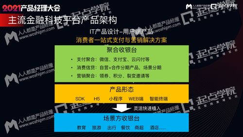 透过金融产品实战 业务驱动下的信息服务产品架构深度拆解